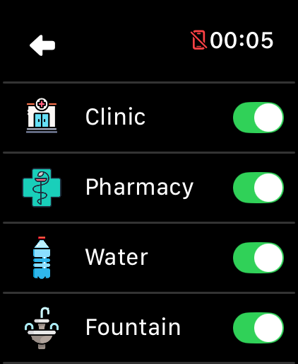 LilyMaps Map features list on Apple Watch showing Clinic, Pharmacy, Water, and Fountain