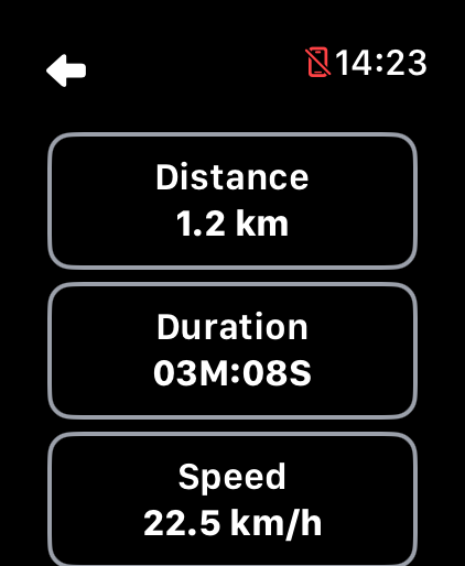LilyMaps activity summary showing Duration without T-Duration after an activity with no pause