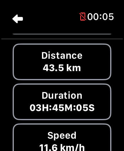 LilyMaps route summary on Apple Watch showing distance in kilometers and speed in kilometers per hour